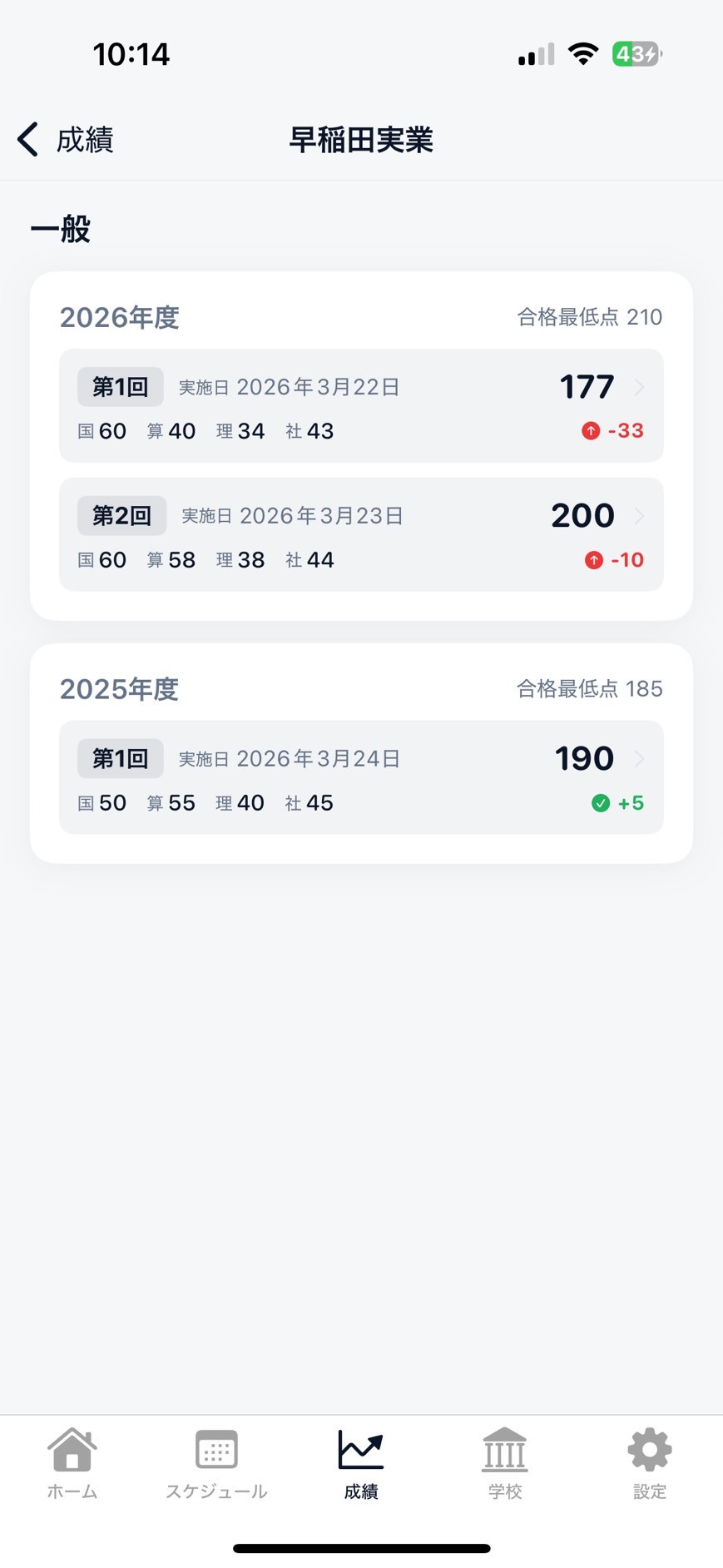 過去問成績学校別画面